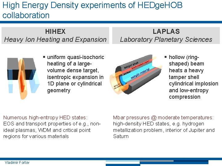 High Energy Density experiments of HEDge. HOB collaboration HIHEX Heavy Ion Heating and Expansion