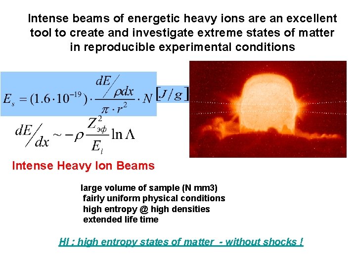 Intense beams of energetic heavy ions are an excellent tool to create and investigate