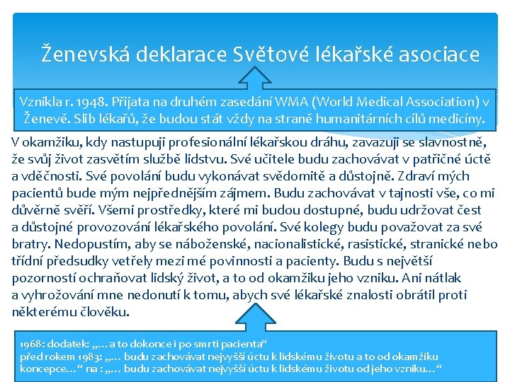 Ženevská deklarace Světové lékařské asociace Vznikla r. 1948. Přijata na druhém zasedání WMA (World