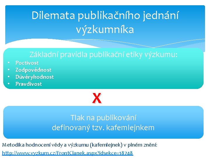 Dilemata publikačního jednání výzkumníka Základní pravidla publikační etiky výzkumu: • • Poctivost Zodpovědnost Důvěryhodnost