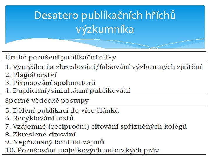 Desatero publikačních hříchů výzkumníka 