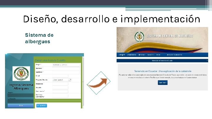 Diseño, desarrollo e implementación Sistema de albergues 