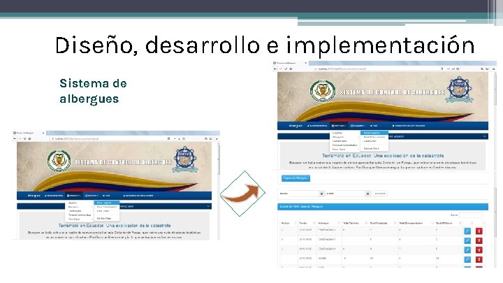 Diseño, desarrollo e implementación Sistema de albergues 