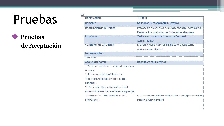 Pruebas ◆ Pruebas de Aceptación 