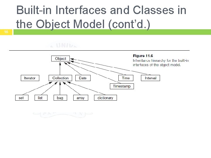 16 Built-in Interfaces and Classes in the Object Model (cont’d. ) 