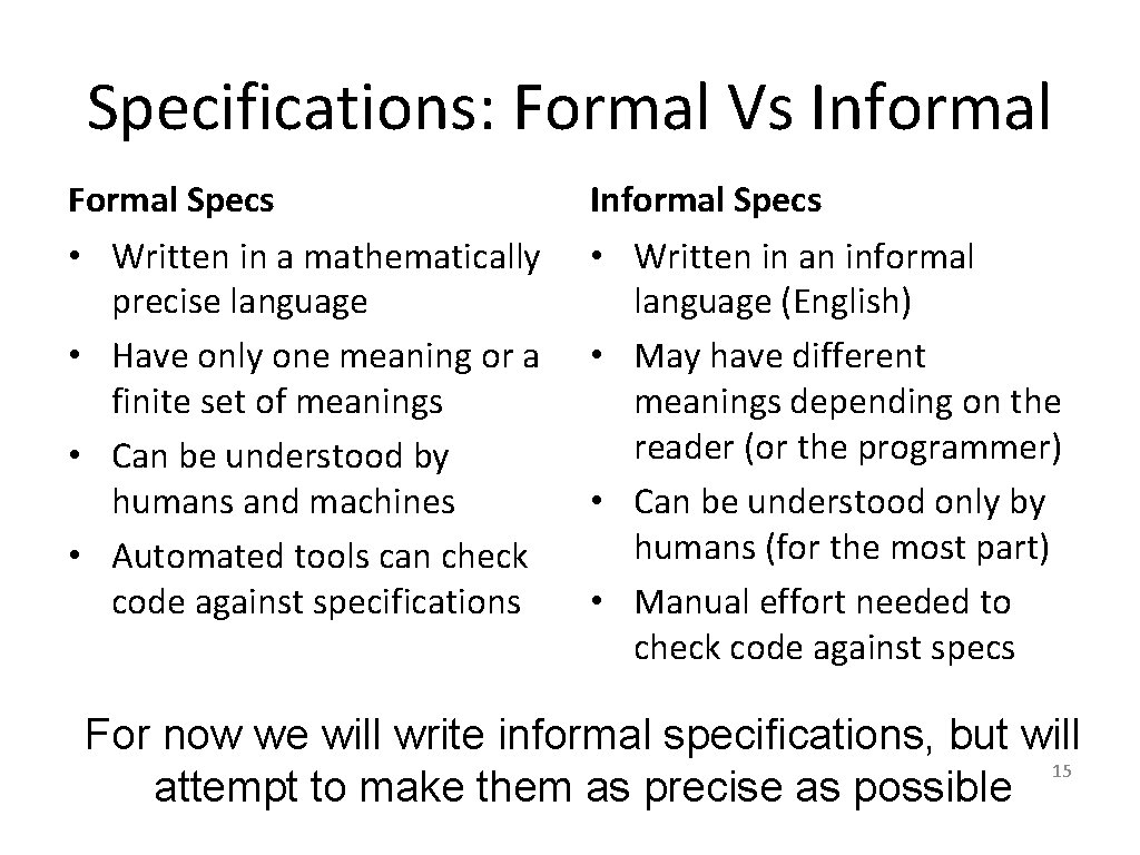 Specifications: Formal Vs Informal Formal Specs Informal Specs • Written in a mathematically precise