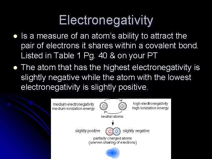 Electronegativity l l Is a measure of an atom’s ability to attract the pair