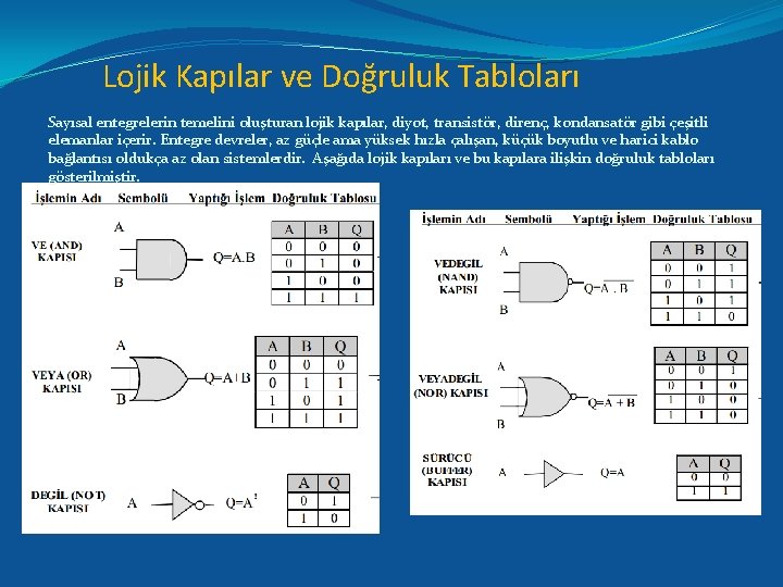 Lojik Kapılar ve Doğruluk Tabloları Sayısal entegrelerin temelini oluşturan lojik kapılar, diyot, transistör, direnç,