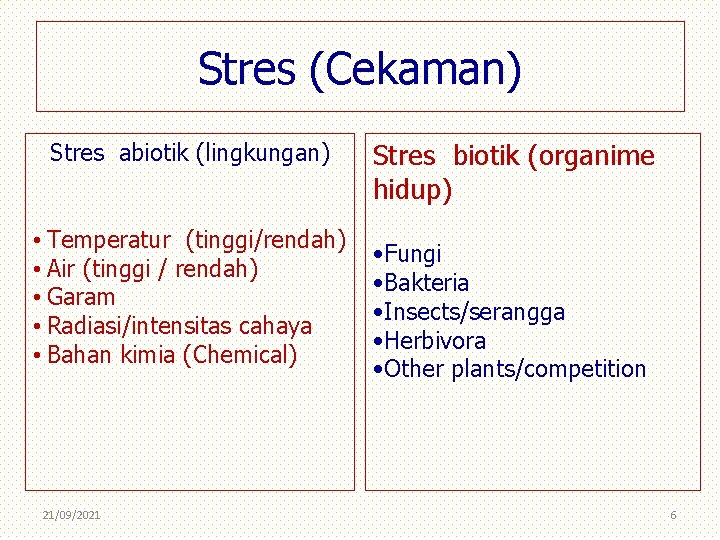 Stres (Cekaman) Stres abiotik (lingkungan) • Temperatur (tinggi/rendah) • Air (tinggi / rendah) •