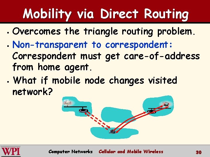 Mobility via Direct Routing Overcomes the triangle routing problem. § Non-transparent to correspondent: Correspondent