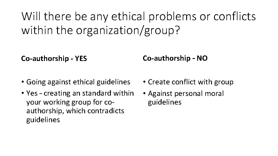 Will there be any ethical problems or conflicts within the organization/group? Co-authorship - YES