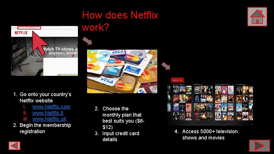How does Netflix work? 1. Go onto your country’s Netflix website i. www. Netflix.