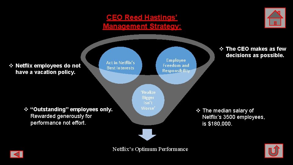 CEO Reed Hastings’ Management Strategy: v Netflix employees do not have a vacation policy.