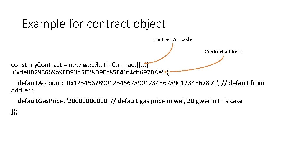 Example for contract object Contract ABI code Contract address const my. Contract = new