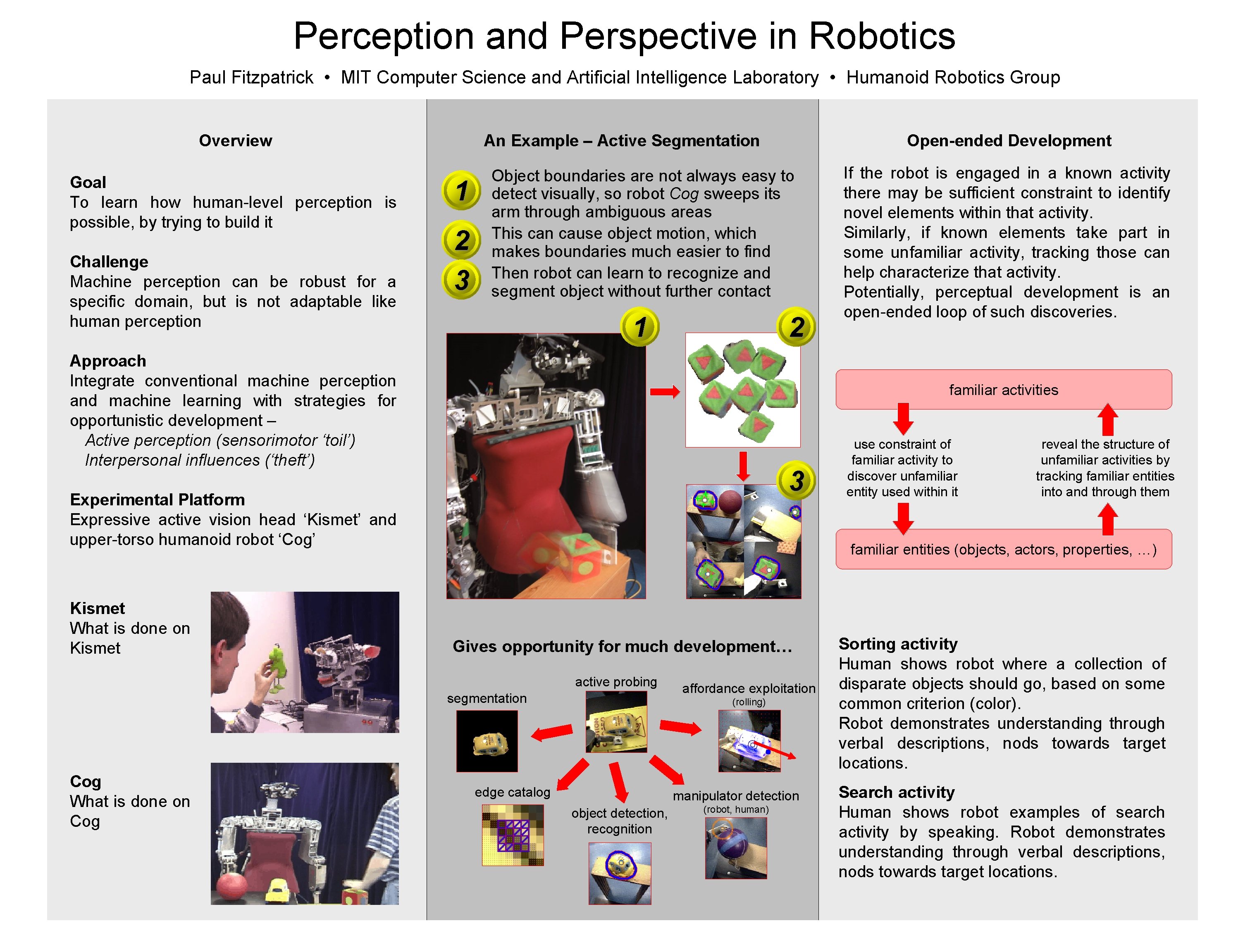 Perception and Perspective in Robotics Paul Fitzpatrick • MIT Computer Science and Artificial Intelligence