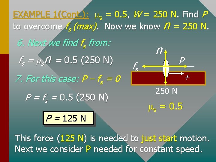 EXAMPLE 1(Cont. ): ms = 0. 5, W = 250 N. Find P to