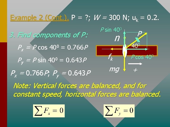 Example 2 (Cont. ). P = ? ; W = 300 N; uk =
