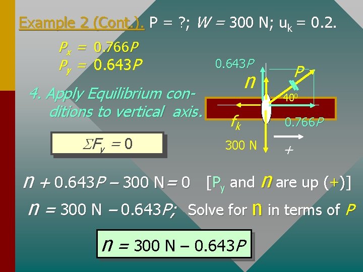 Example 2 (Cont. ). P = ? ; W = 300 N; uk =