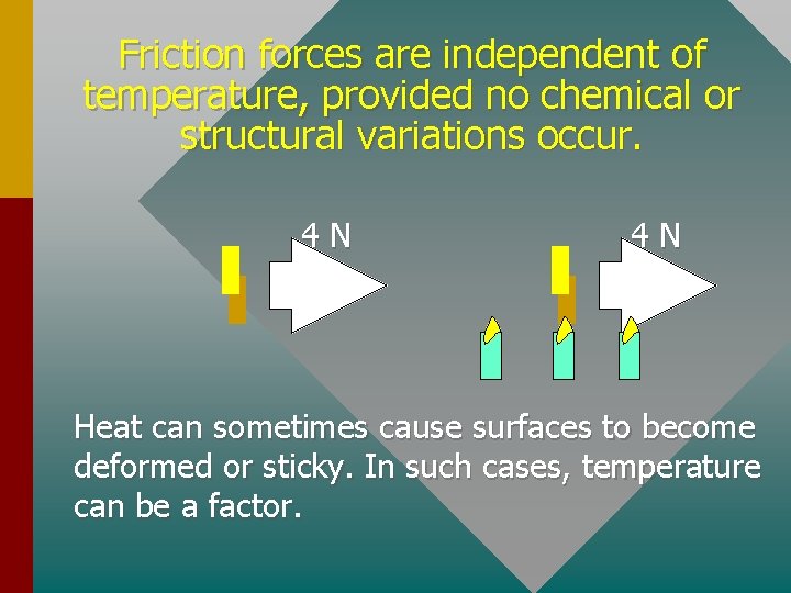Friction forces are independent of temperature, provided no chemical or structural variations occur. 4