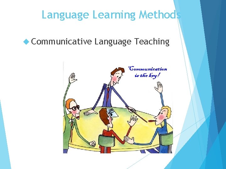 Language Learning Methods Communicative Language Teaching  Language Learning Methods Communicative Language Teaching