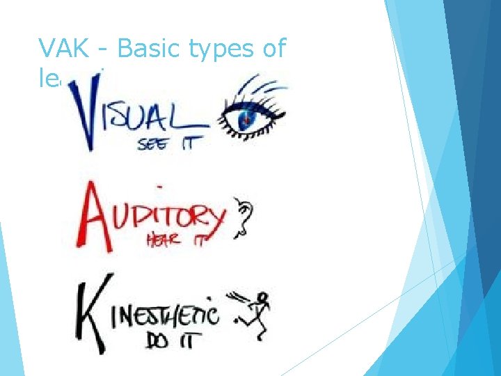 VAK - Basic types of learning  VAK - Basic types of learning