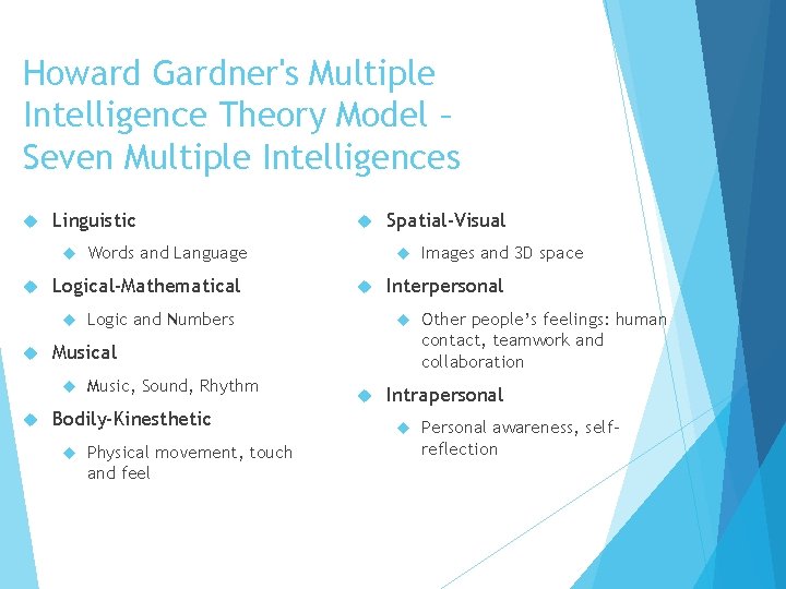 Howard Gardner's Multiple Intelligence Theory Model – Seven Multiple Intelligences Linguistic Spatial-Visual Logic and Howard Gardner's Multiple Intelligence Theory Model – Seven Multiple Intelligences Linguistic Spatial-Visual Logic and
