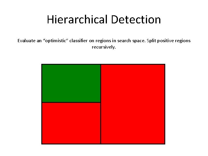 Hierarchical Detection Evaluate an “optimistic” classifier on regions in search space. Split positive regions