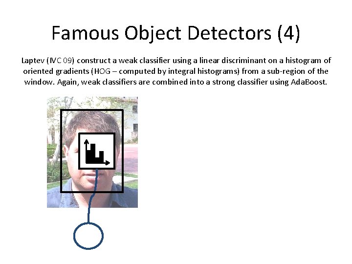 Famous Object Detectors (4) Laptev (IVC 09) construct a weak classifier using a linear