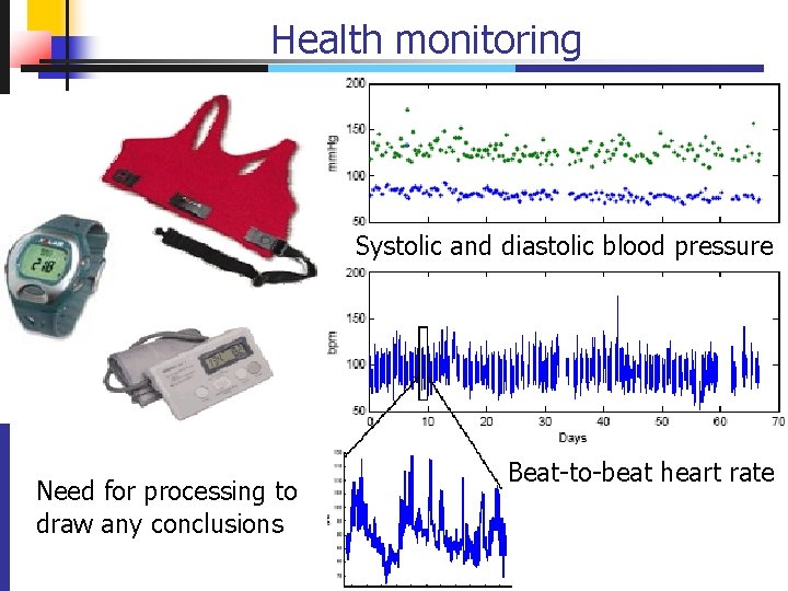 Health monitoring Systolic and diastolic blood pressure Need for processing to draw any conclusions