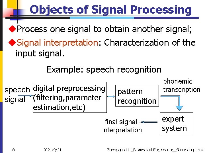Objects of Signal Processing u. Process one signal to obtain another signal; u. Signal
