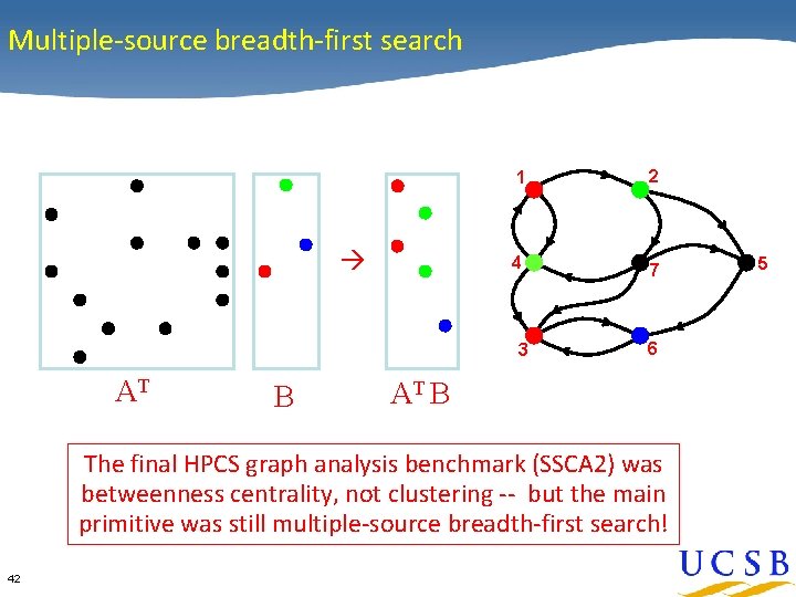 Multiple-source breadth-first search 1 2 4 7 3 AT B 6 AT B The
