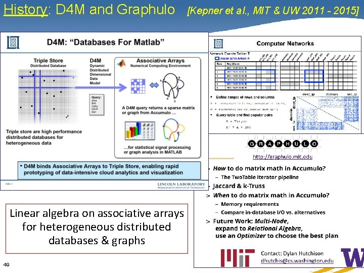 History: D 4 M and Graphulo Linear algebra on associative arrays for heterogeneous distributed
