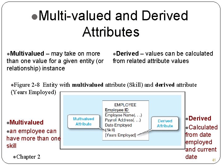 l. Multi-valued and Derived Attributes l. Multivalued – may take on more than one