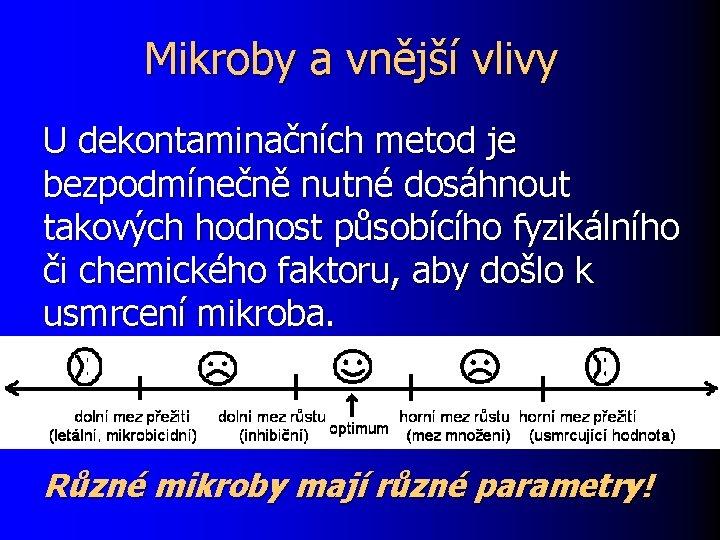 Mikroby a vnější vlivy U dekontaminačních metod je bezpodmínečně nutné dosáhnout takových hodnost působícího