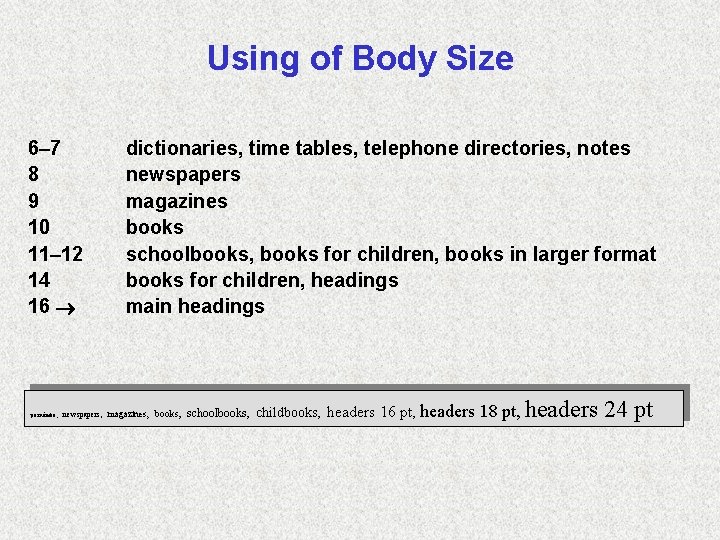 Using of Body Size 6– 7 8 9 10 11– 12 14 16 poznámka,