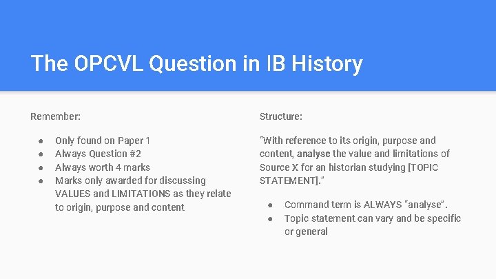 The OPCVL Question in IB History Remember: ● ● Only found on Paper 1