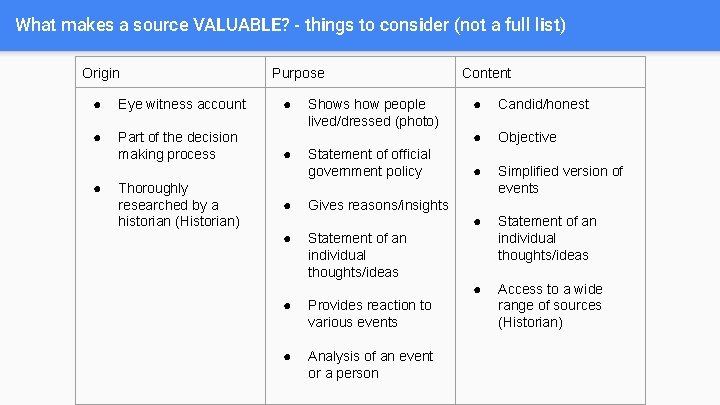What makes a source VALUABLE? - things to consider (not a full list) Origin