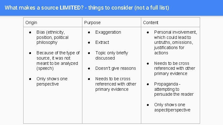What makes a source LIMITED? - things to consider (not a full list) Origin