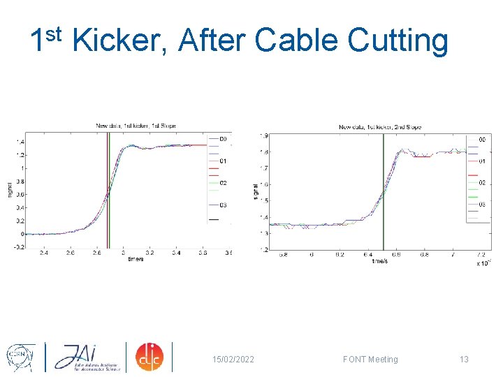 st 1 Kicker, After Cable Cutting 15/02/2022 FONT Meeting 13 