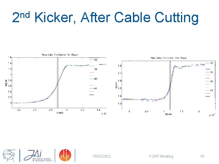 nd 2 Kicker, After Cable Cutting 15/02/2022 FONT Meeting 14 