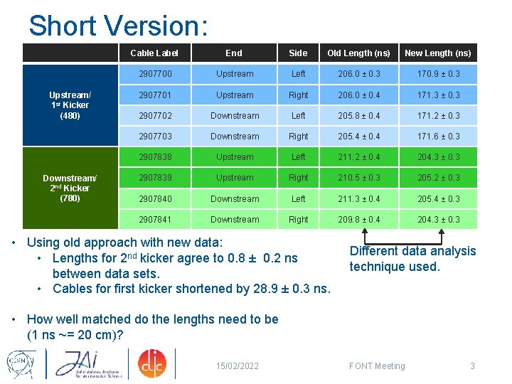 Short Version: Upstream/ 1 st Kicker (480) Downstream/ 2 nd Kicker (780) Cable Label