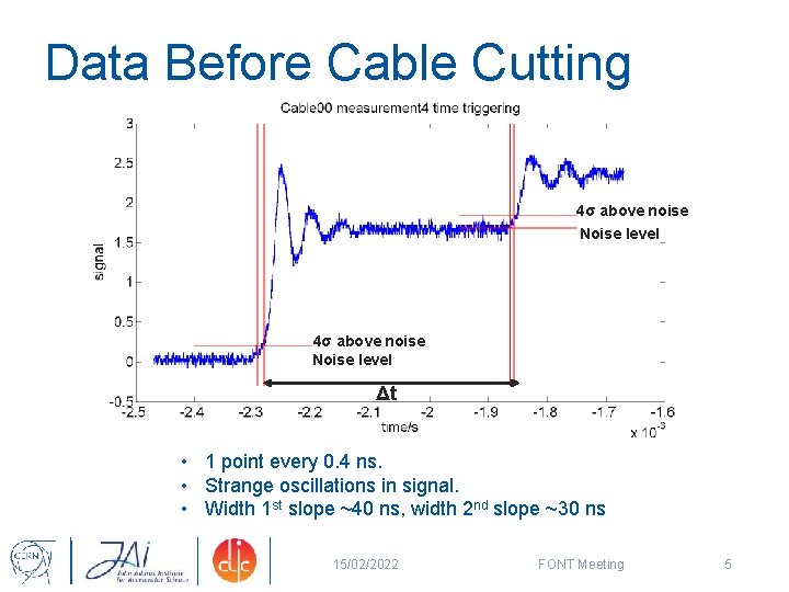 Data Before Cable Cutting 4σ above noise Noise level Δt • 1 point every