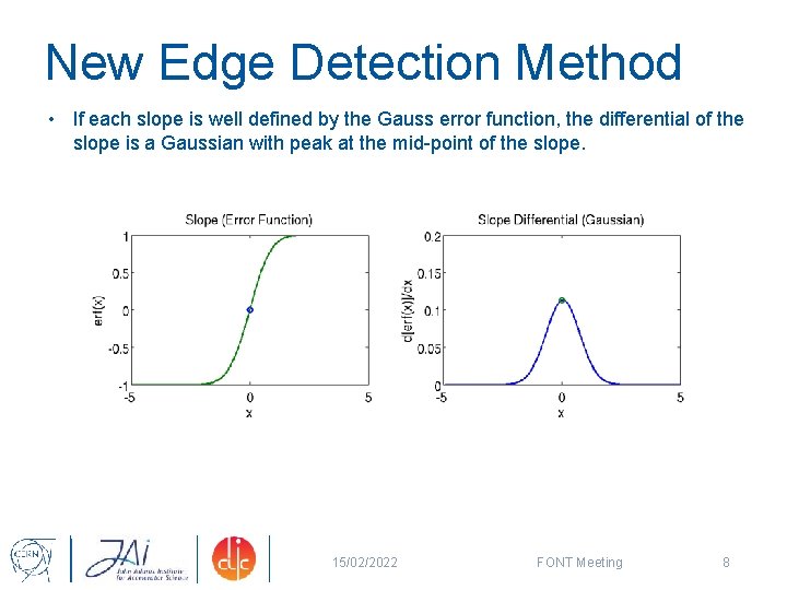 New Edge Detection Method • If each slope is well defined by the Gauss