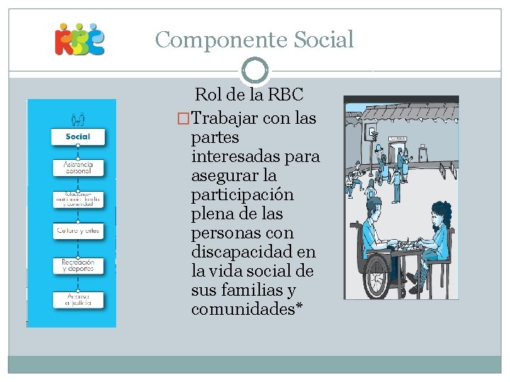 Componente Social Rol de la RBC �Trabajar con las partes interesadas para asegurar la