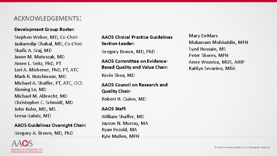 ACKNOWLEDGEMENTS: Development Group Roster: Stephen Weber, MD, Co-Chair Jaskarndip Chahal, MD, Co-Chair Shafic A.
