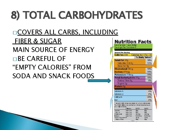 8) TOTAL CARBOHYDRATES � COVERS ALL CARBS, INCLUDING FIBER & SUGAR MAIN SOURCE OF