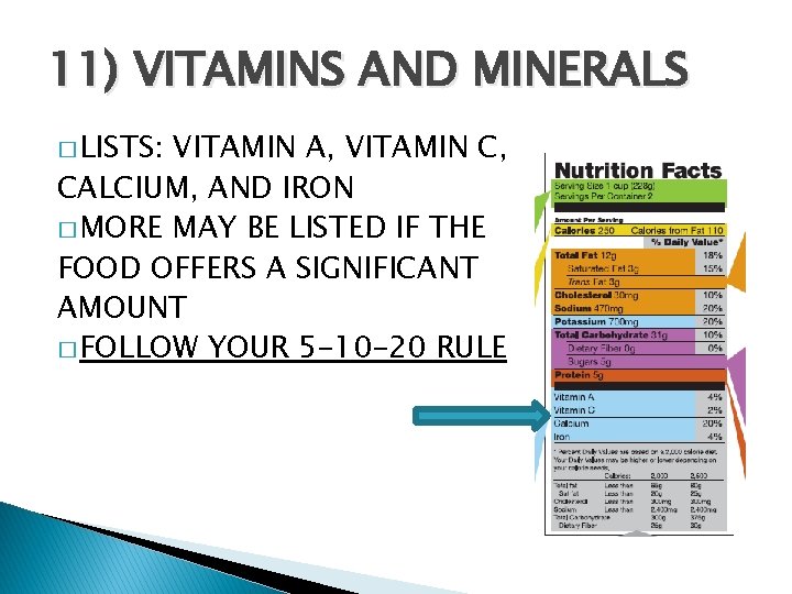 11) VITAMINS AND MINERALS � LISTS: VITAMIN A, VITAMIN C, CALCIUM, AND IRON �