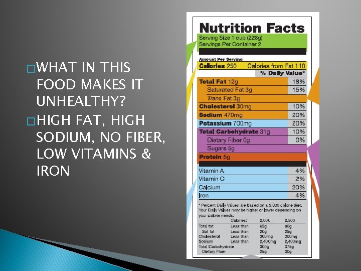 � WHAT IN THIS FOOD MAKES IT UNHEALTHY? � HIGH FAT, HIGH SODIUM, NO