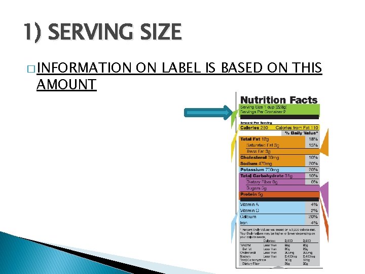 1) SERVING SIZE � INFORMATION AMOUNT ON LABEL IS BASED ON THIS 