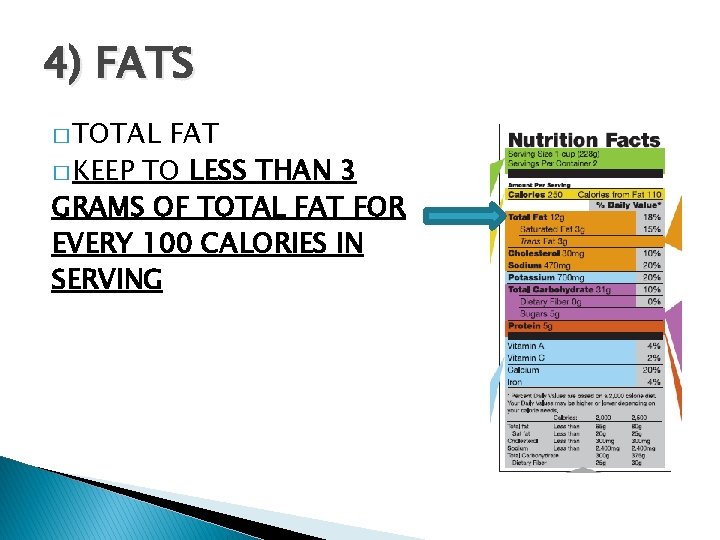 4) FATS � TOTAL FAT � KEEP TO LESS THAN 3 GRAMS OF TOTAL